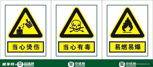 带你吃瓜解说危险标志,揭秘危险标志背后的安全知识