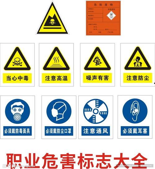 带你吃瓜解说危险标志,揭秘危险标志背后的安全知识