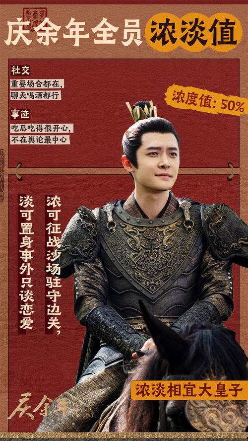 大皇子吃瓜,宫廷秘闻背后的真相揭晓