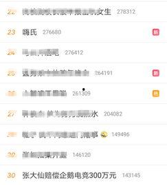 嗨氏吃瓜图,揭秘娱乐圈幕后风云