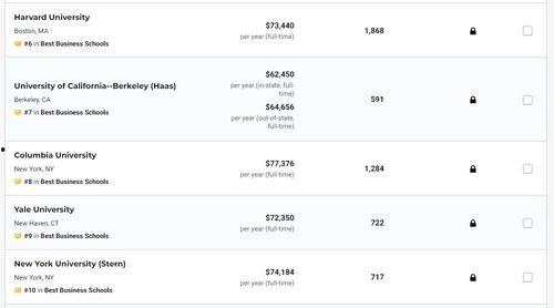 2021考研前吃瓜,吃瓜群众围观考研风云