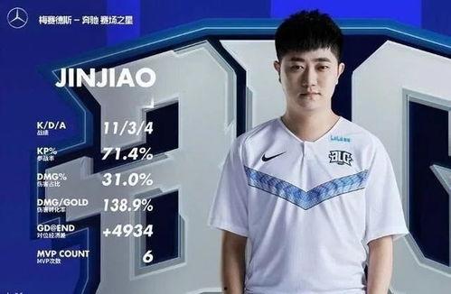 lpl转会新吃瓜在哪吃,揭秘“在哪吃”背后的精彩故事